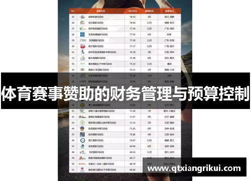 体育赛事赞助的财务管理与预算控制