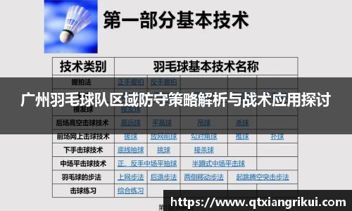 广州羽毛球队区域防守策略解析与战术应用探讨