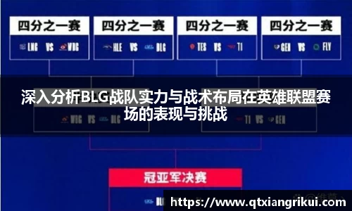 深入分析BLG战队实力与战术布局在英雄联盟赛场的表现与挑战
